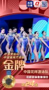 断层领先！中国花游首夺奥运金牌